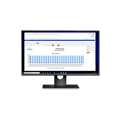 scada-P-SMGasShippersMerchantsO2C