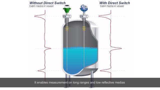 Increase Safety and Optimize Your Processes with Radar Level Measurement​  ​