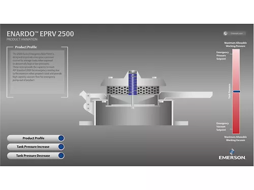 Enardo 모델 2500 비상 릴리프 통기구