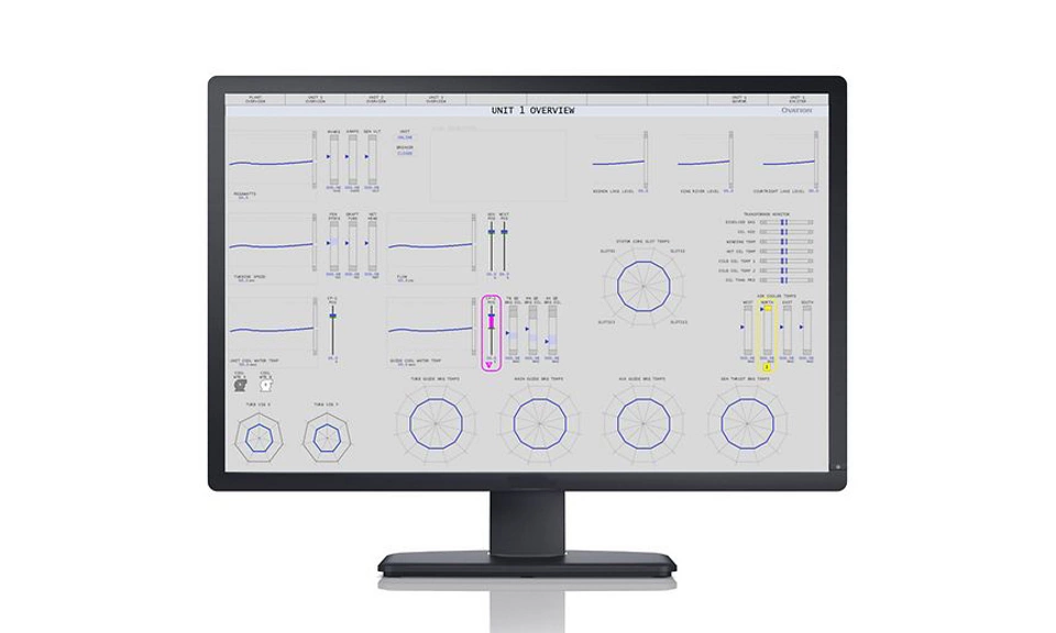 Ovation-Operator-Workstations