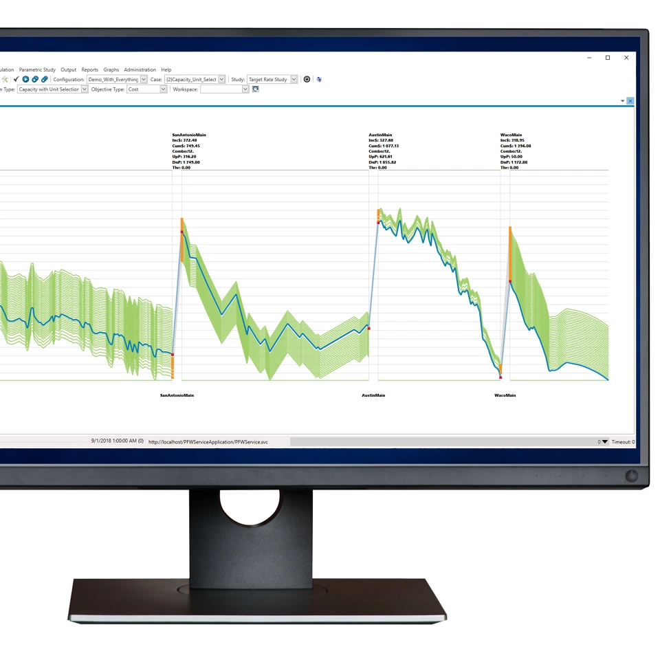 PipelineManager for Optimization