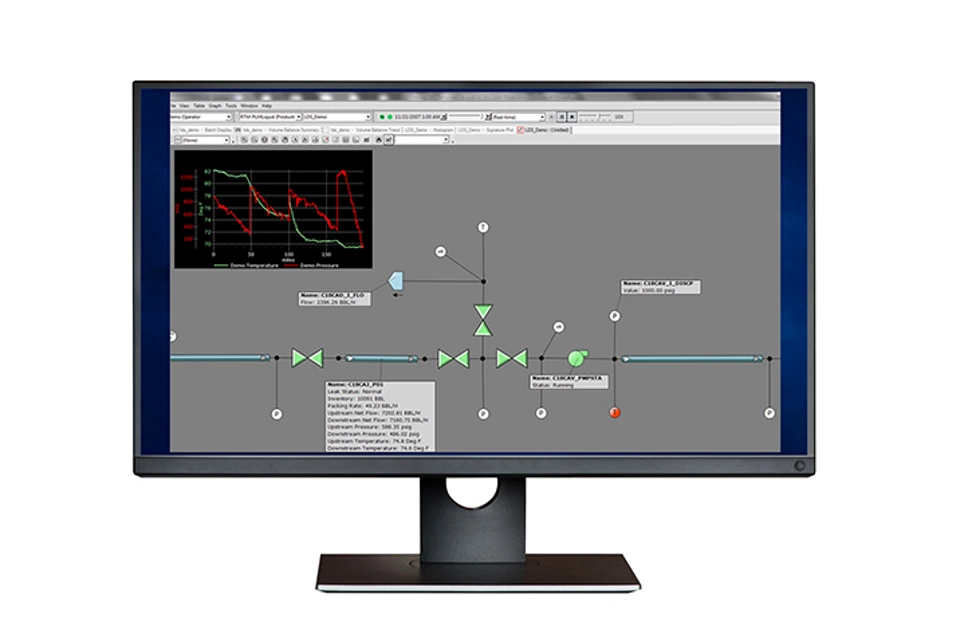 PipelineManager Software with RTTM