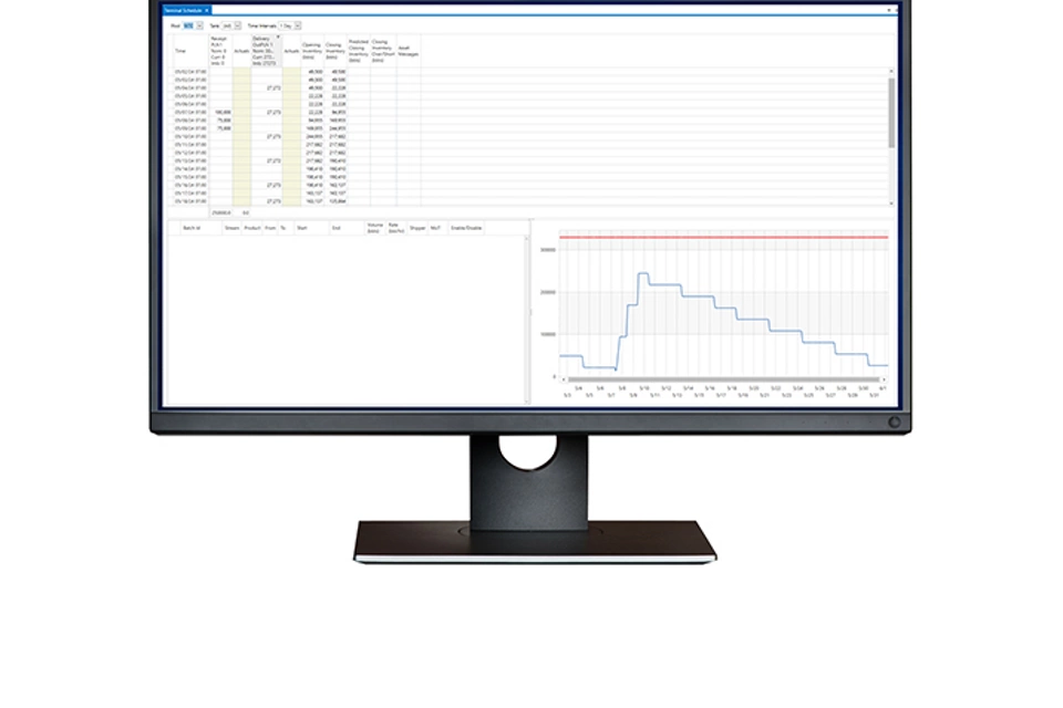 SchedulingManager Software for Terminals