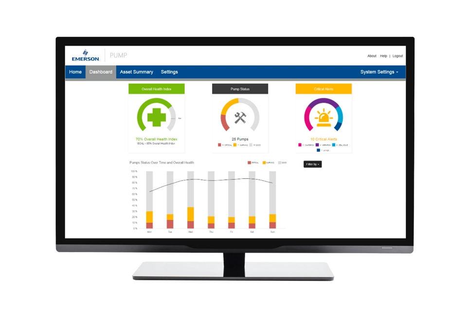 PlantWeb Insight™ 펌프 어플리케이션