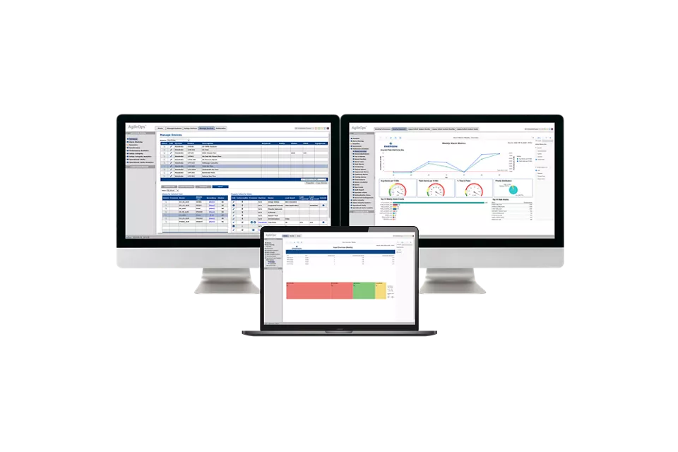 AgileOps Operations Management Software