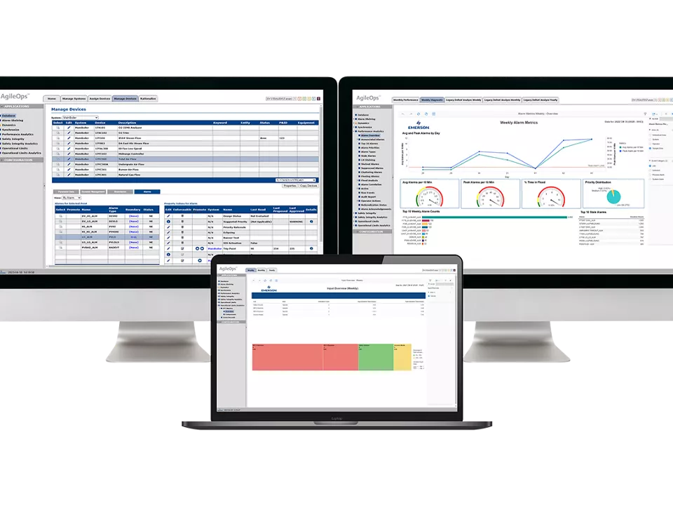 AgileOps Operations Management Software