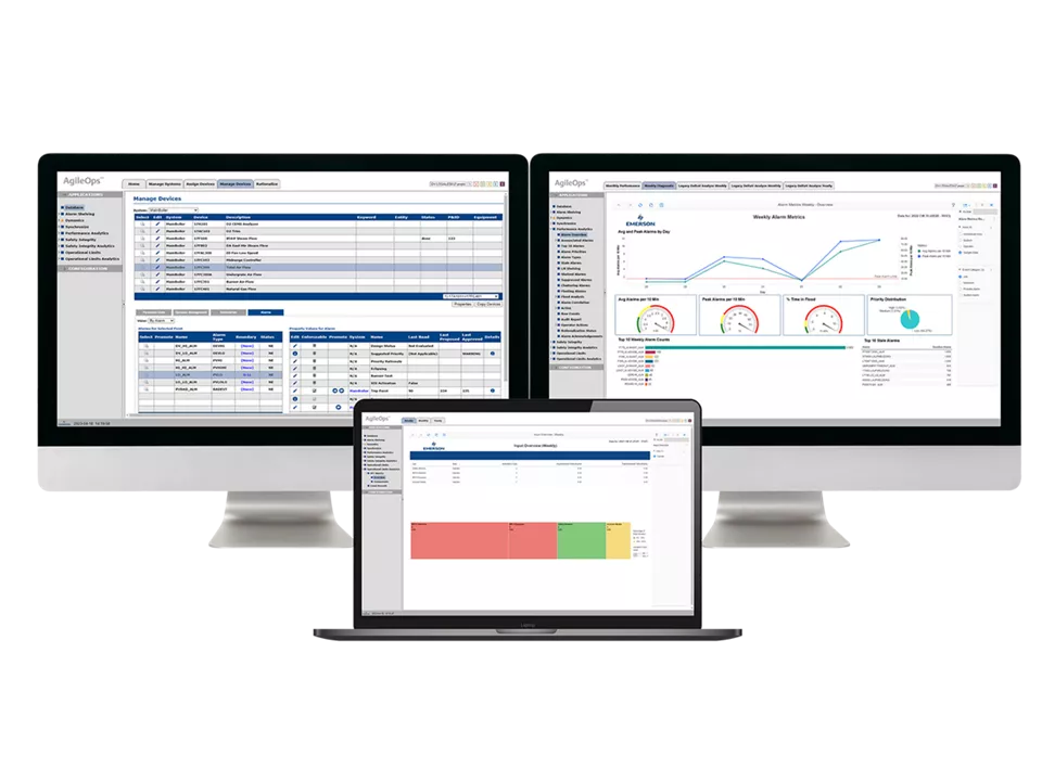 AgileOps Operations Management Software