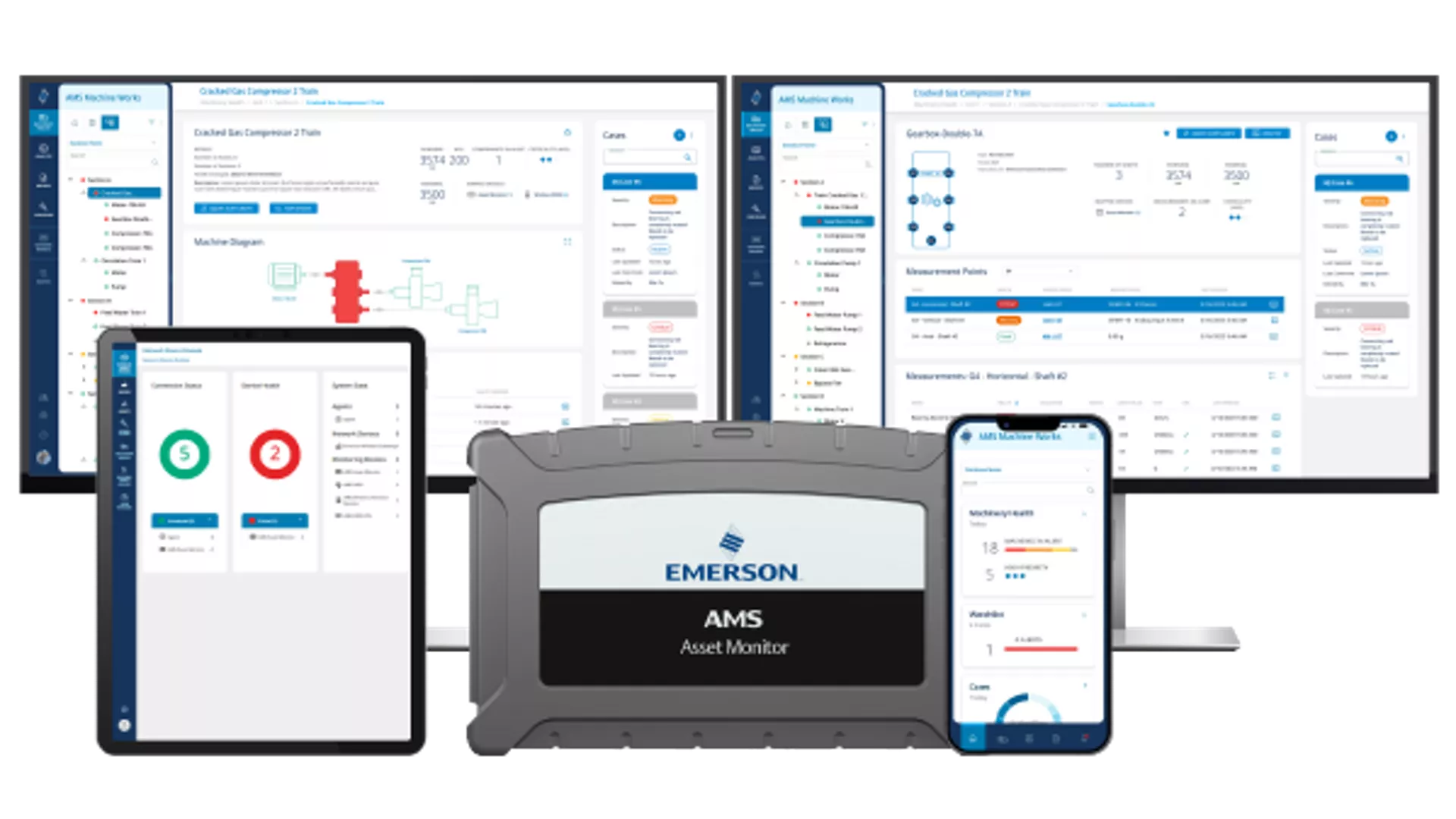 AMS Asset Monitor with AMS Machine Works software