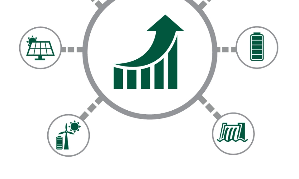 Cloud-based SCADA software