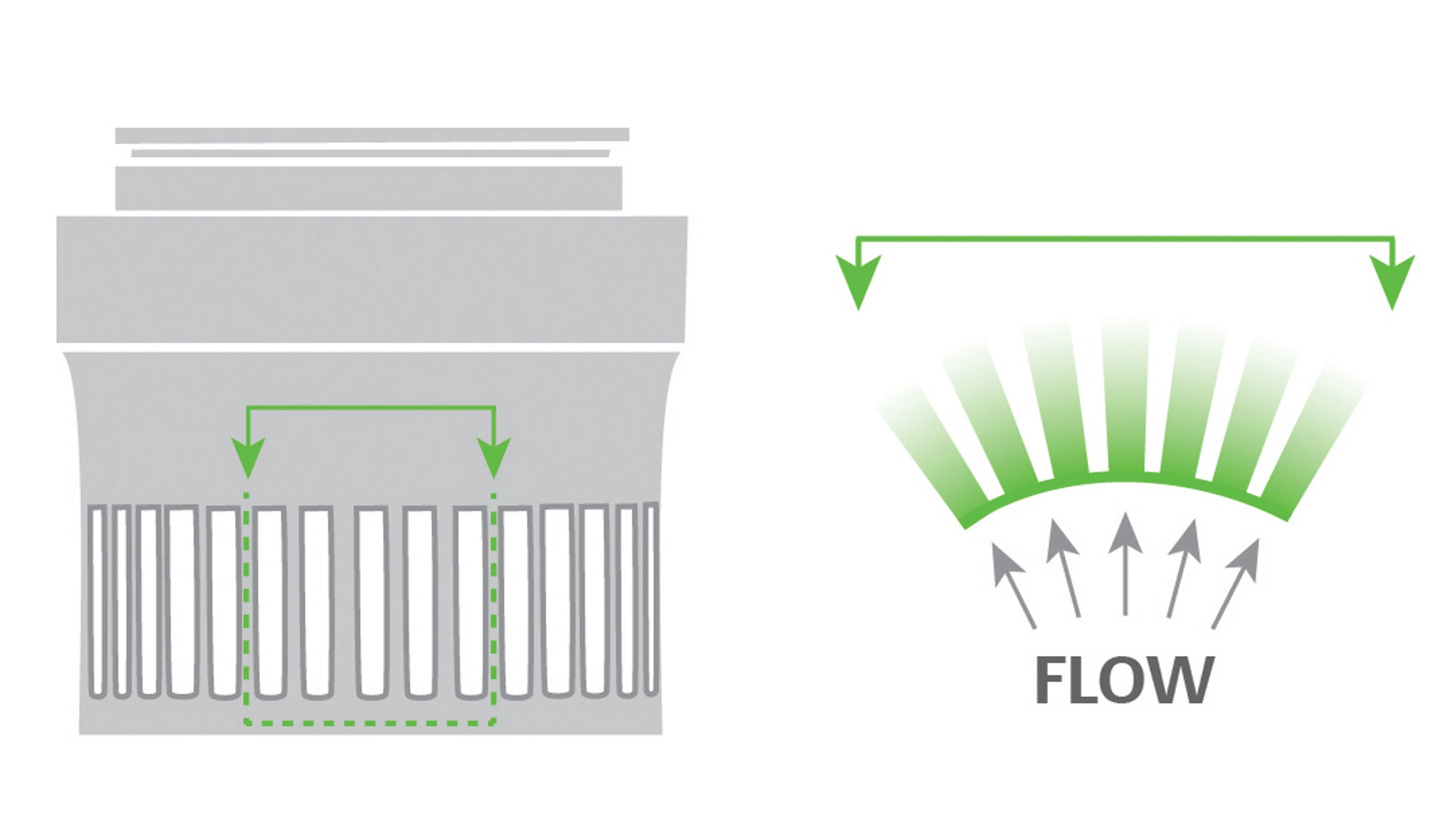 Exit Jet Independence