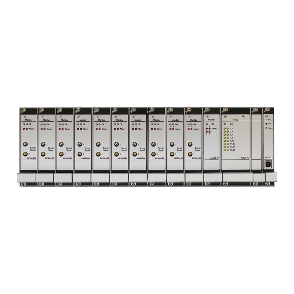 AMS 6500 ATG protection system with embedded prediction capabilities