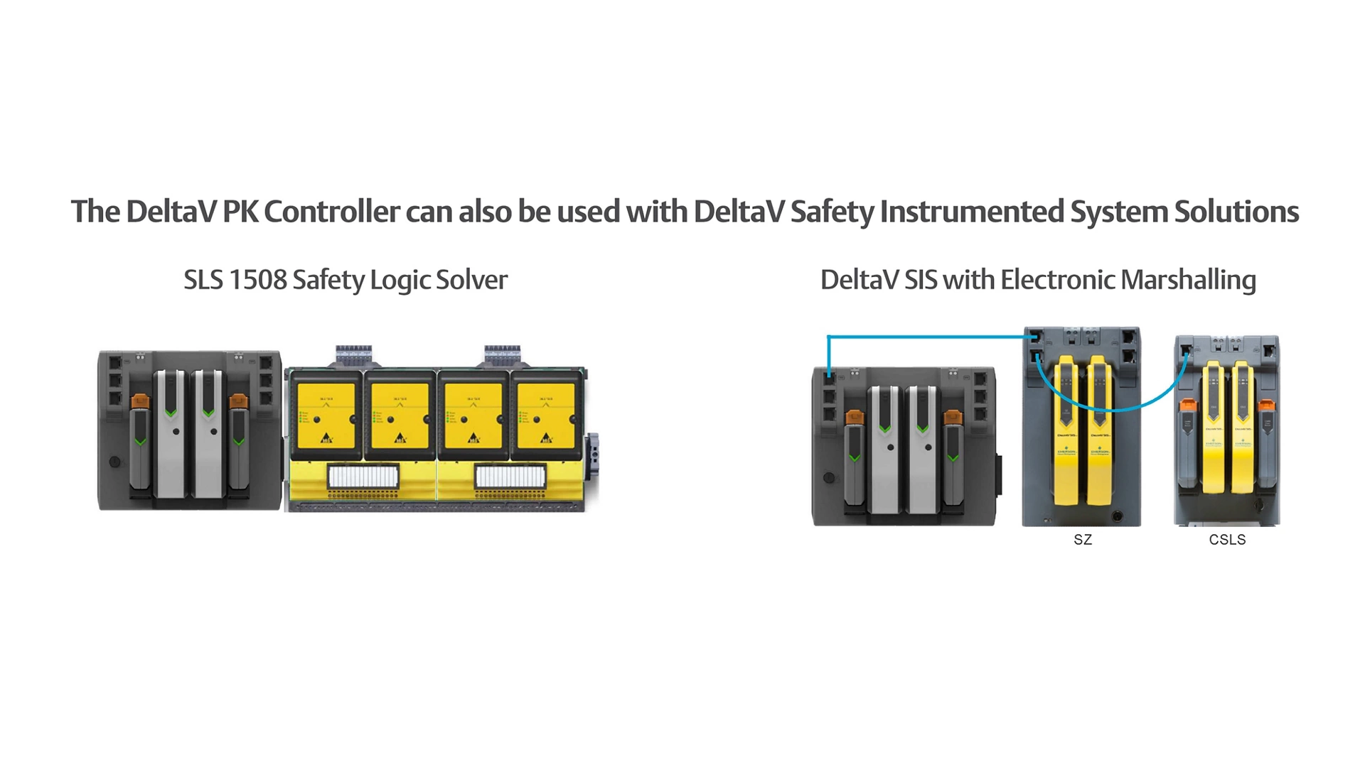 Integrated Safety Solution