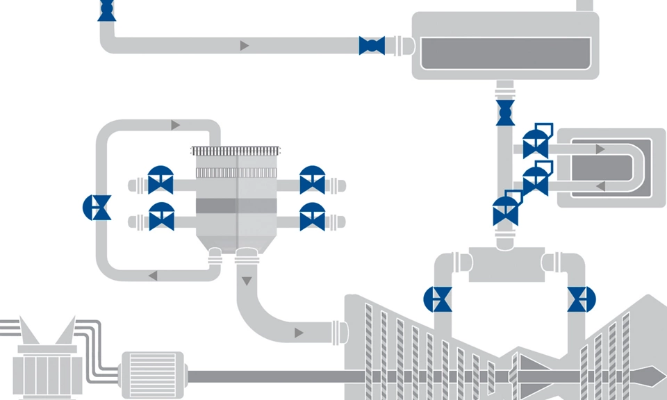 Combustion Turbine Solutions