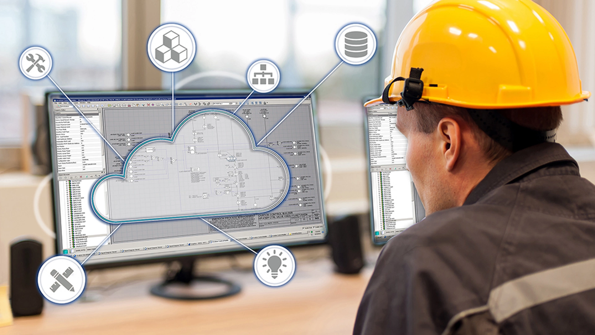 Unlock Capabilities from Anywhere at Any Time