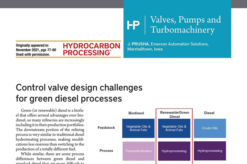 그린 디젤 공정에 적합한 제어 밸브 설계 과제