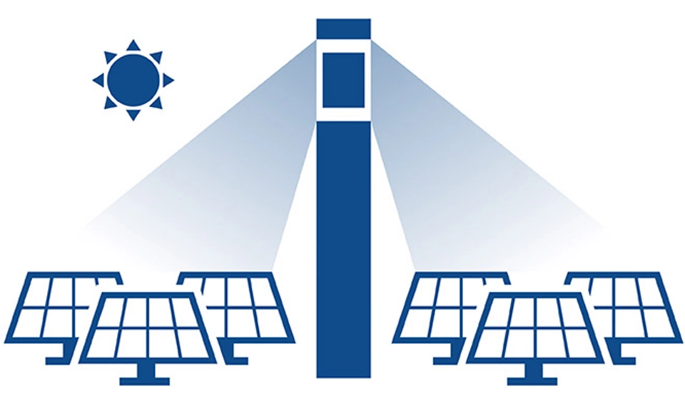 CSP Central Receiver