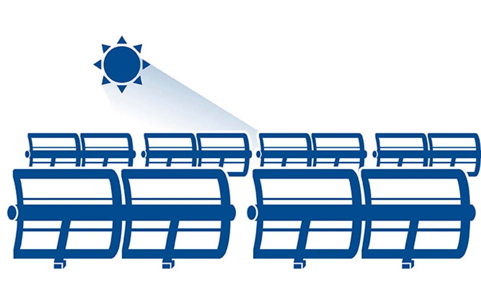 CSP Parabolic Trough