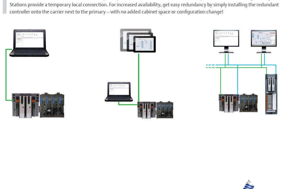DeltaV PK 컨트롤러 전단지