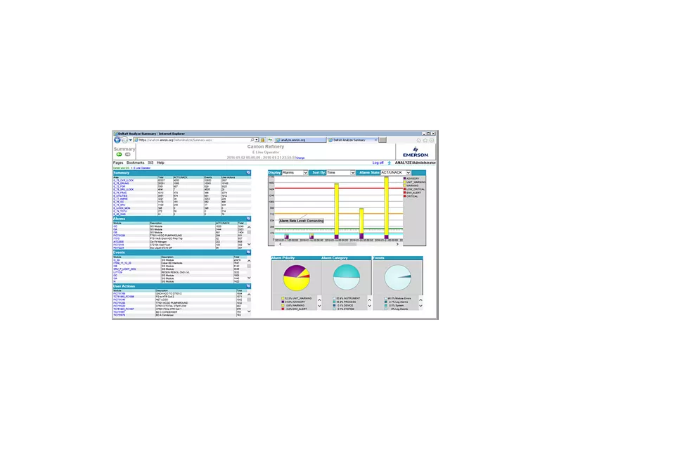 웹 기반 DeltaV 어플리케이션에 대한 디지털 인증서