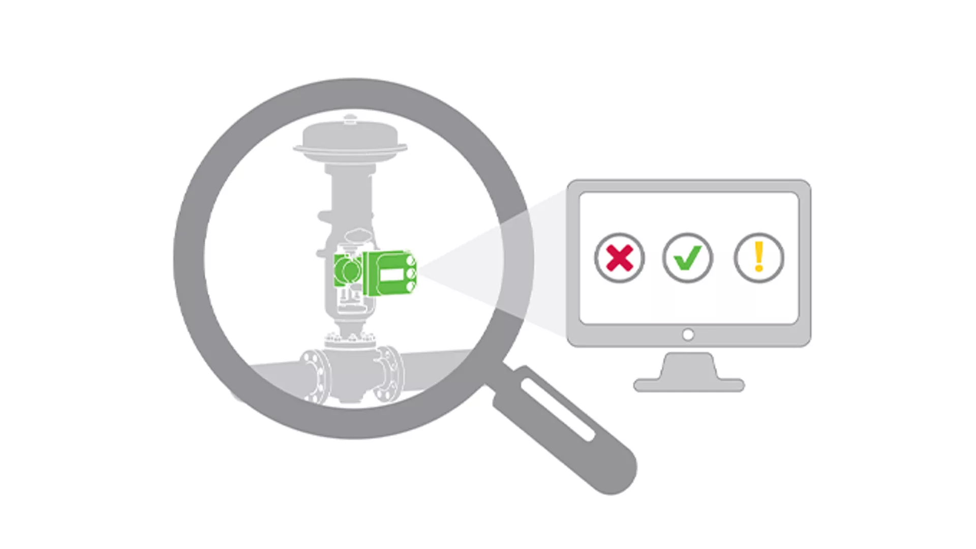 Digital Valve Controllers