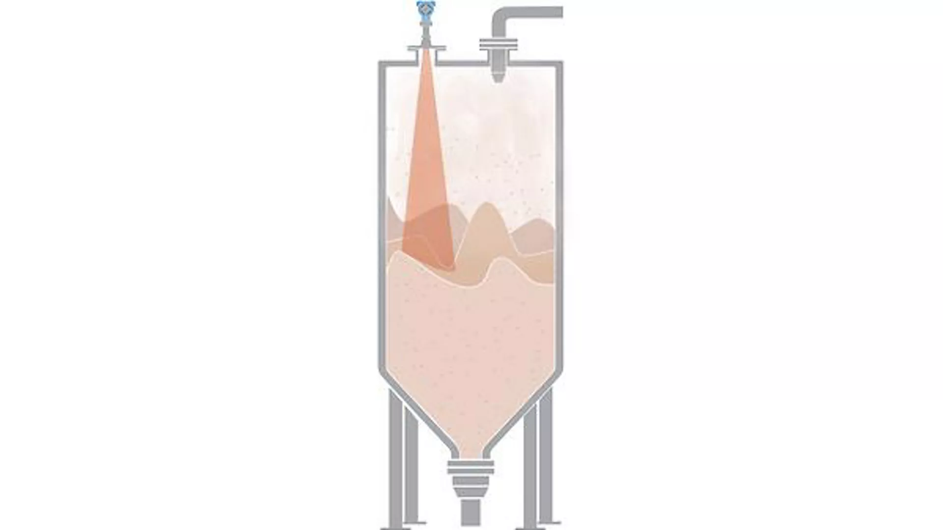 Level Measurement in Production and Sizing Bins for Potash Production
