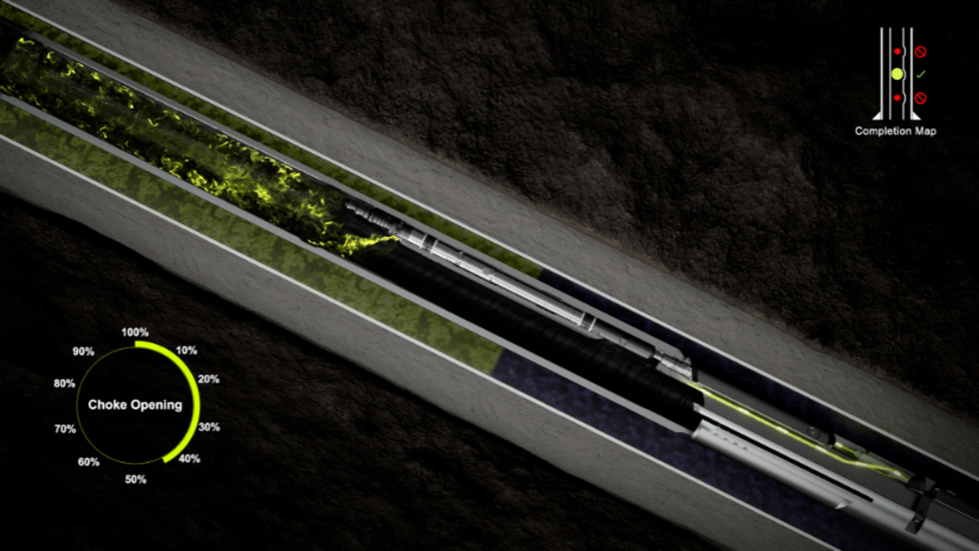 Adaptive Gas Lift System - Enhanced Control
