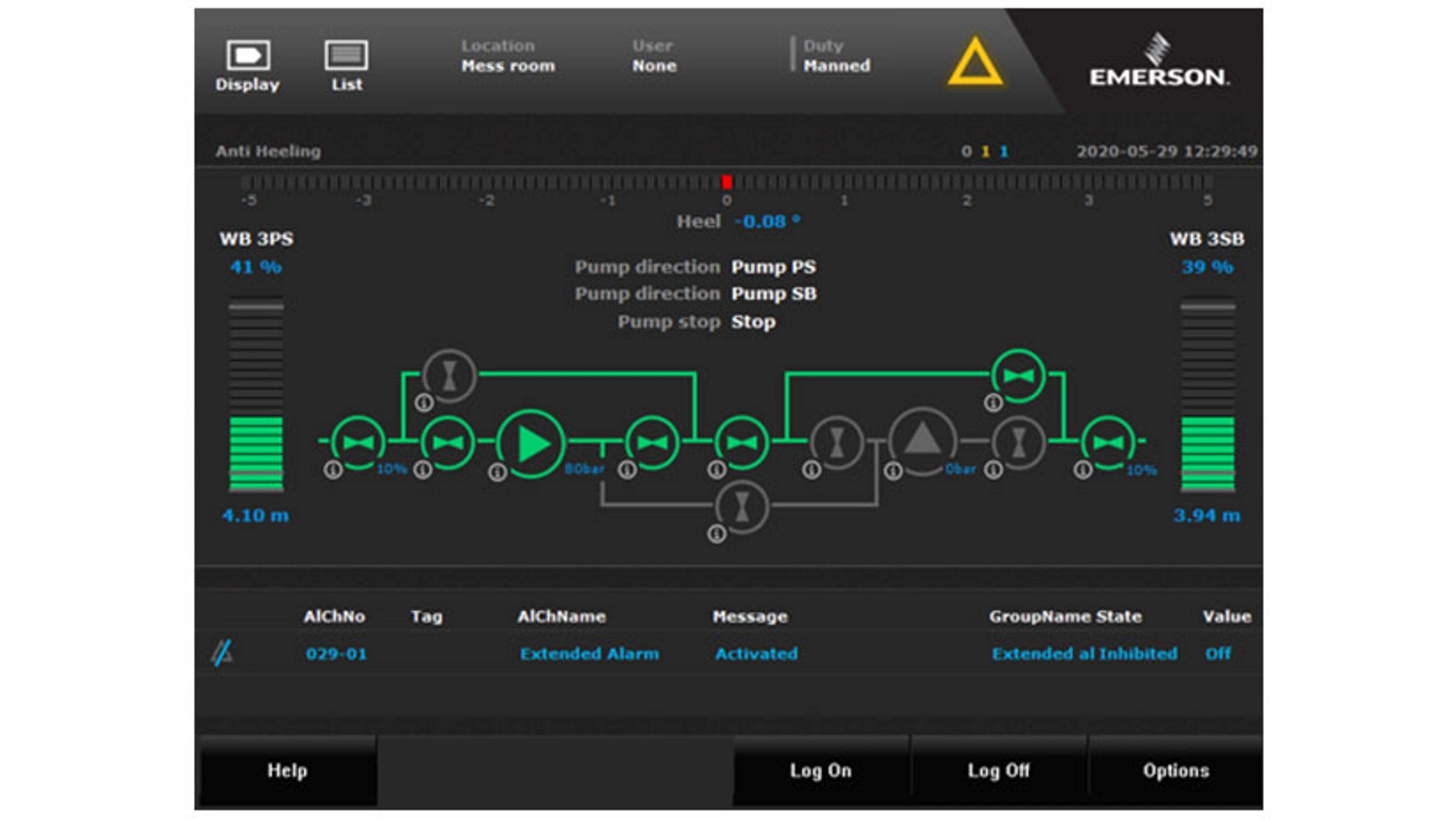 Bulk Carriers - Anti Heeling