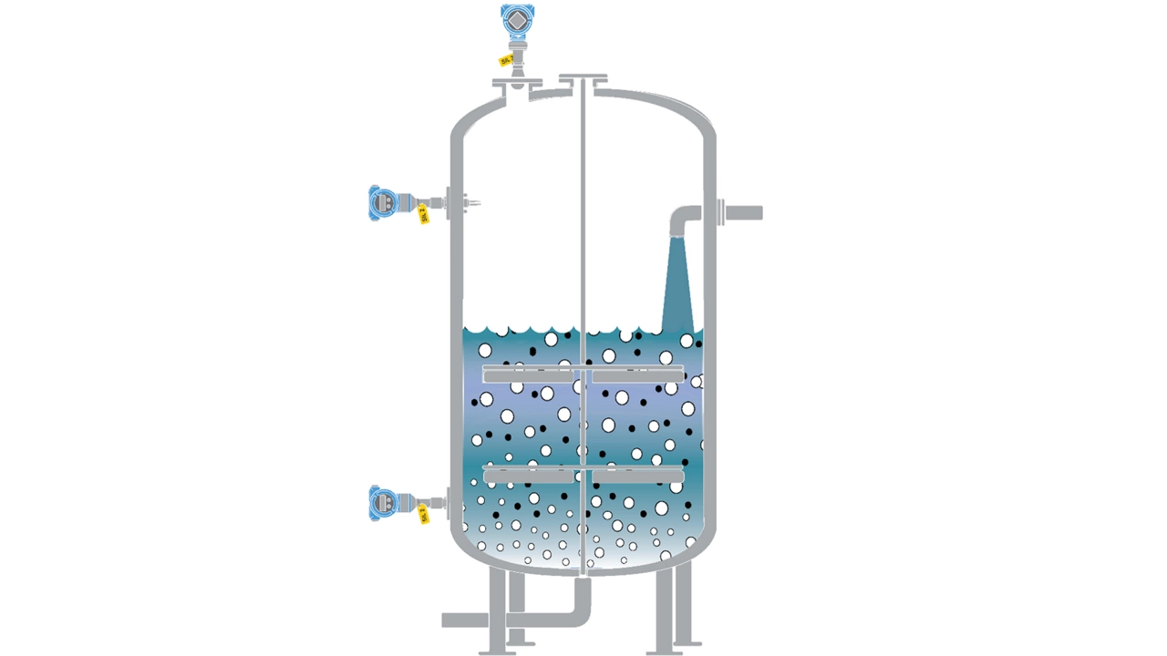 Control Lithium-ion Battery Anode, Cathode and Electrolyte Reactor / Mixing Tank Level