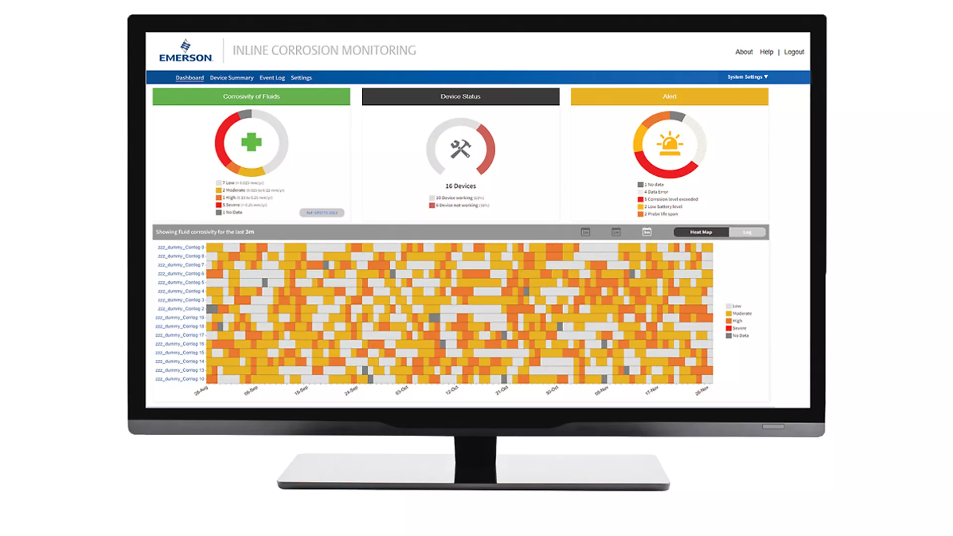 Corrosion and Erosion Monitoring - Inline Corrosion Application