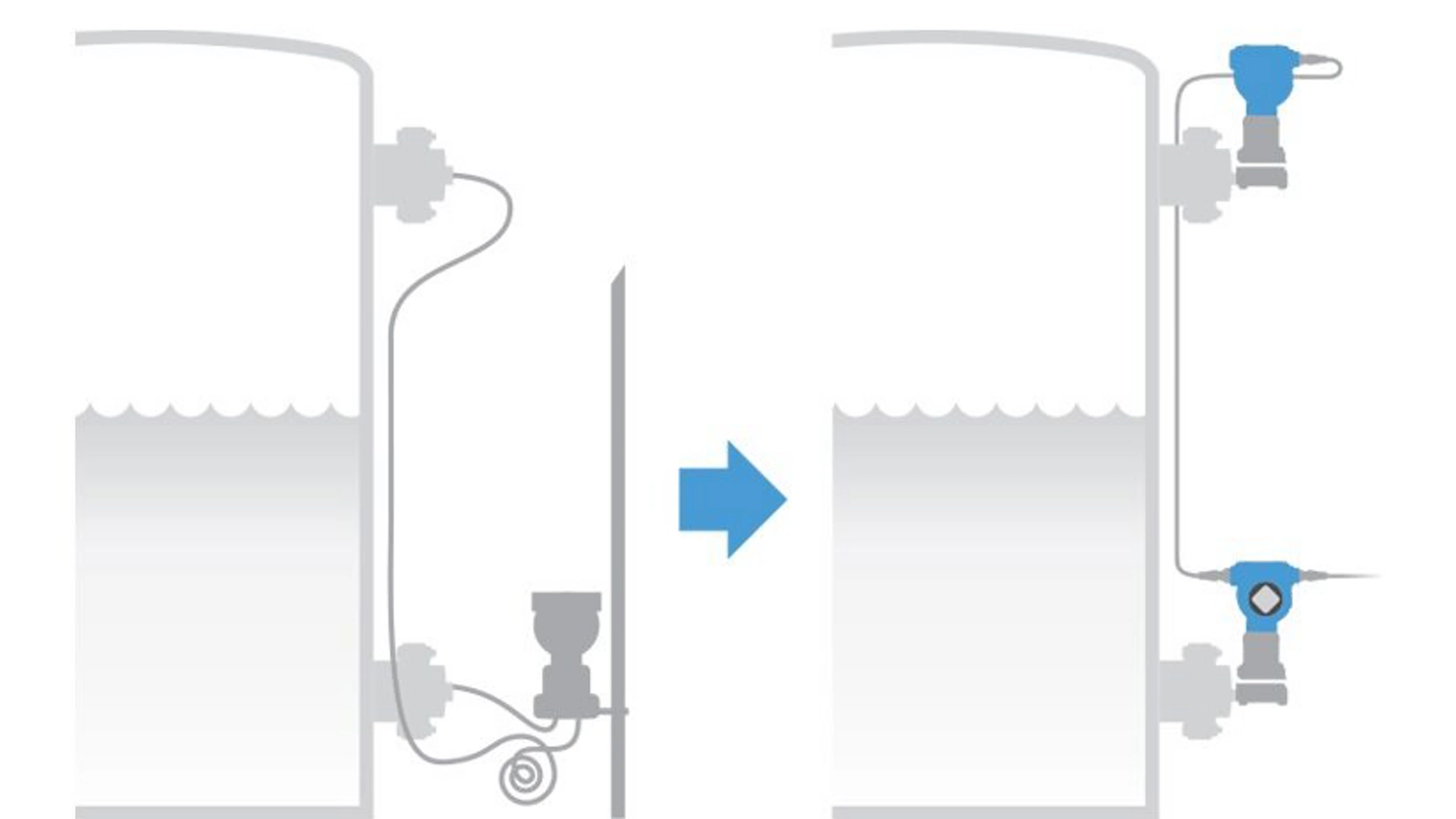Differential Pressure Level Transmitters - ERS Systems