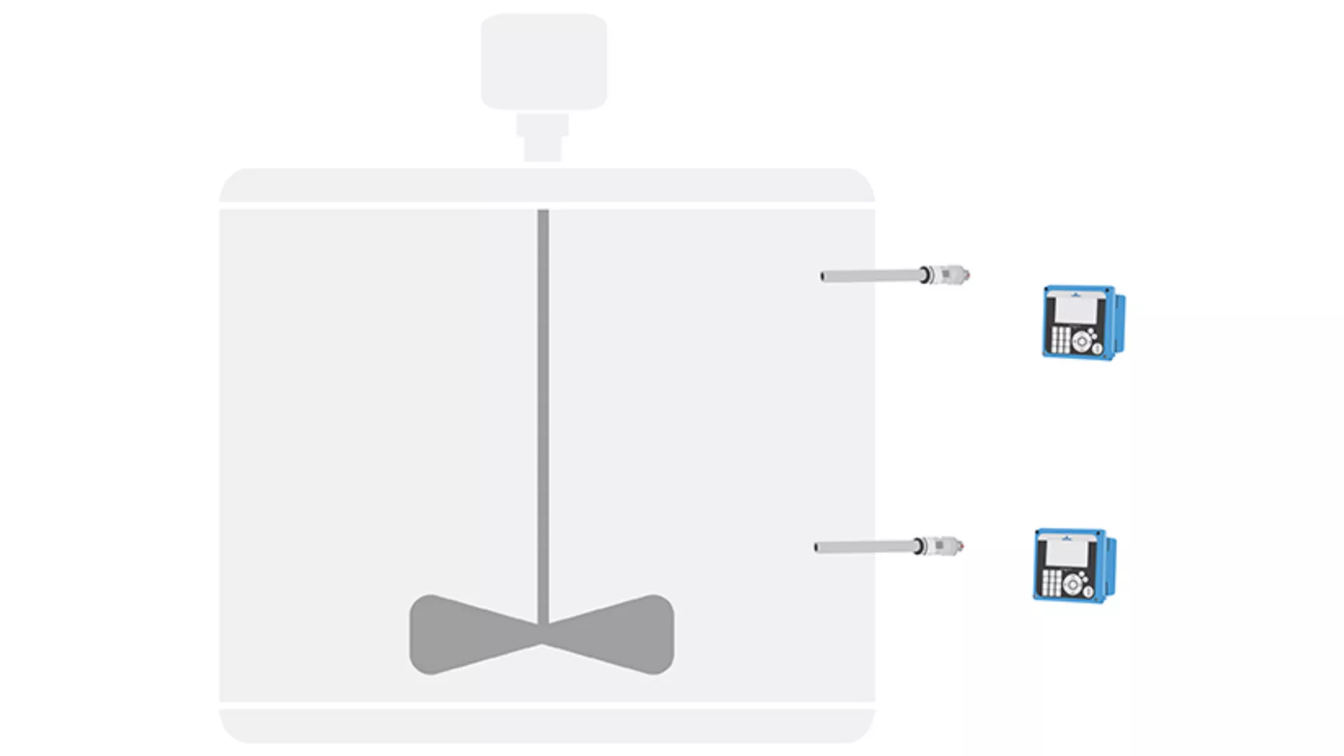 Dissolved Oxygen Measurement for Cell Culture