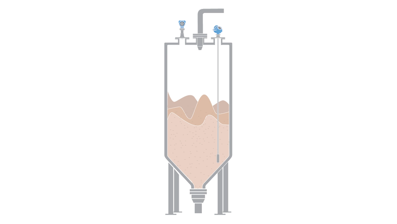 Level Measurement in Dough Mixers for Pastry Production