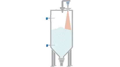 Level Measurement in Salt Bins for Coal-Fired Power Plants