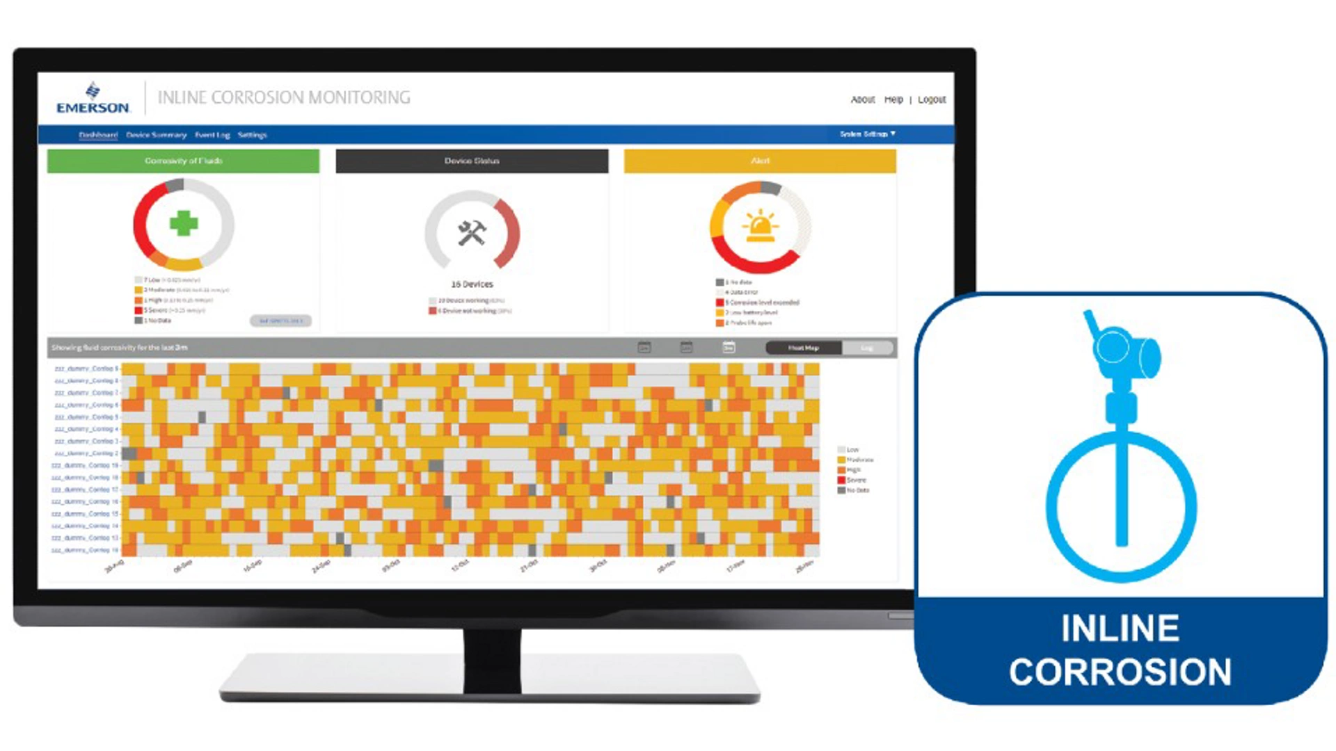 Inline Fluid Corrosivity Monitoring - Plantweb Insight Inline Corrosion Application