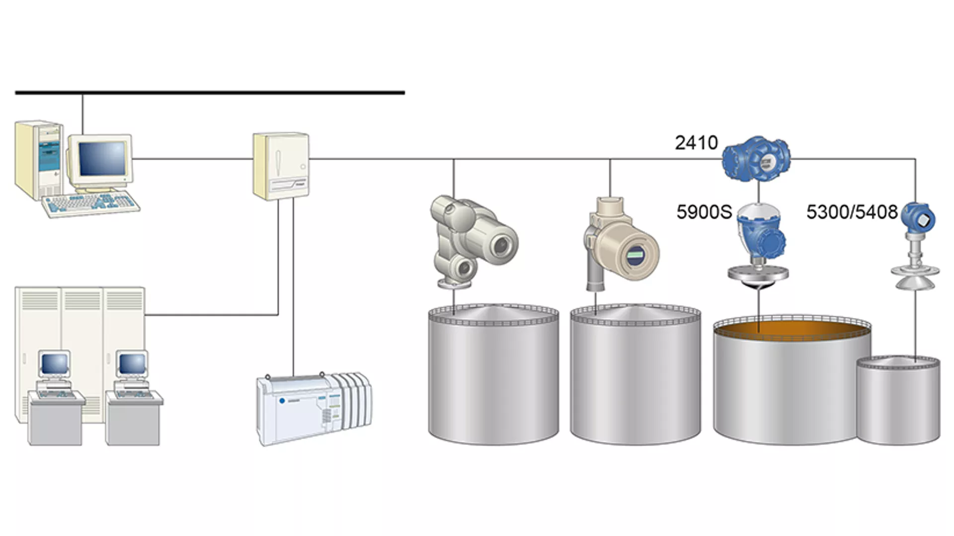Level Measurement Accessories - Ease of Integration​