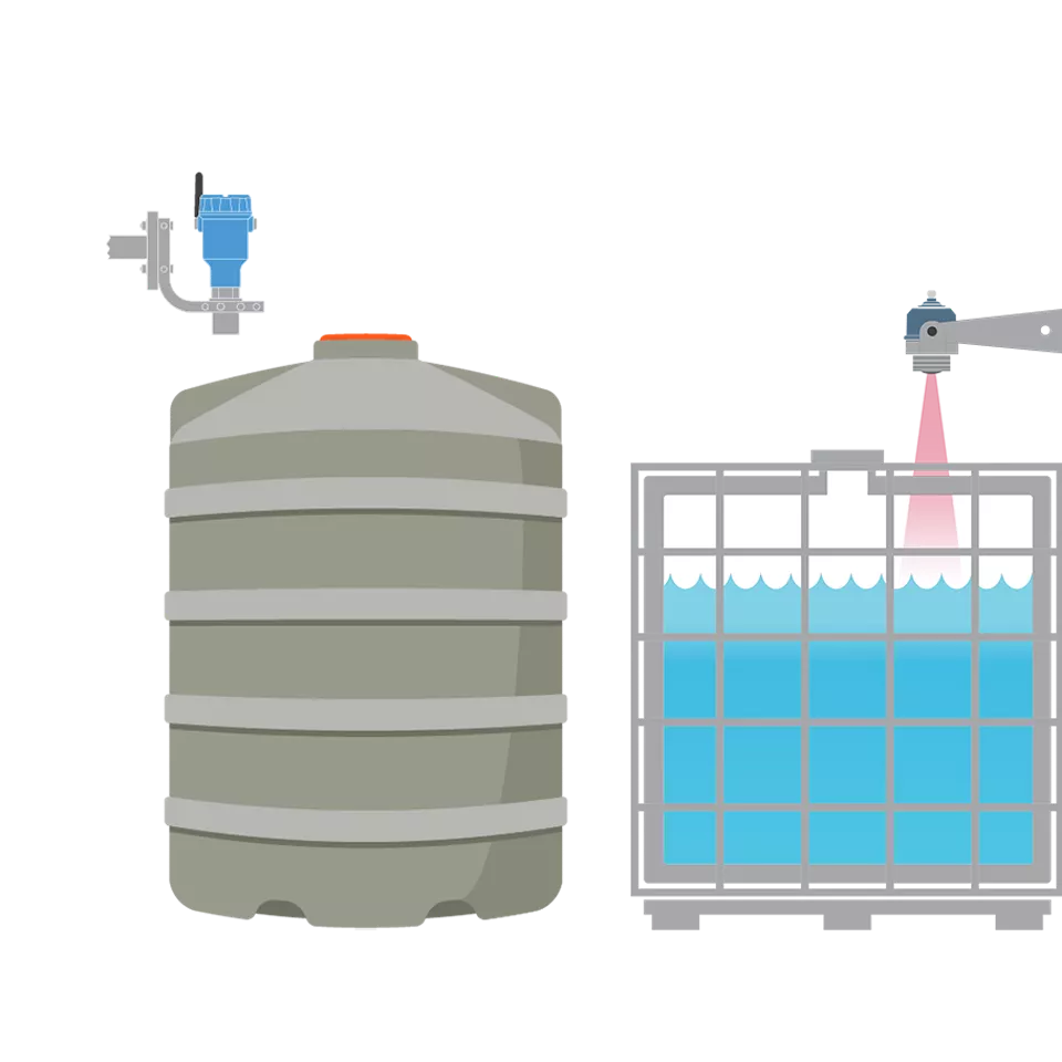Level Measurement and Inventory Monitoring for Plastic Tanks, IBCs, and Totes - Application Overview