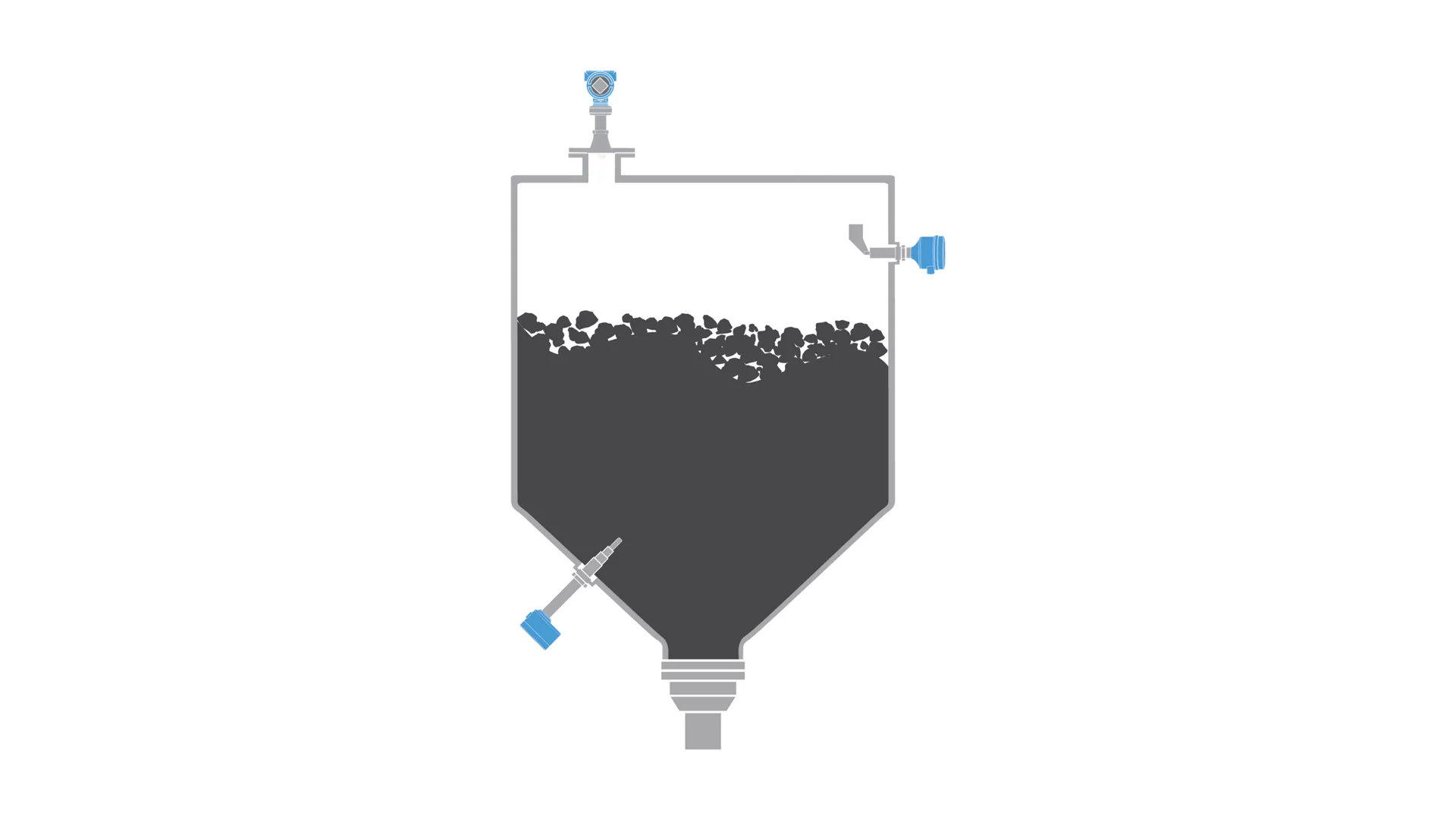 Level Measurement for Sinter Ore Storage in Metal Ore Processing
