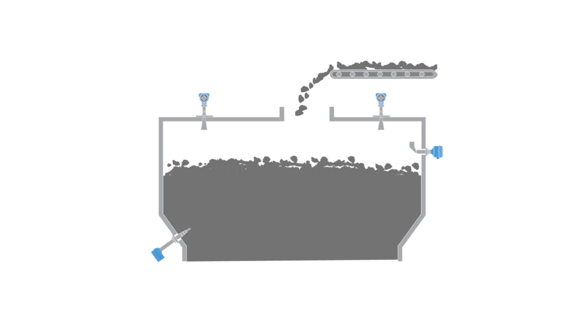 Level Measurement for Warehouse, Shelter and Bunker Storage in Metal Ore Processing