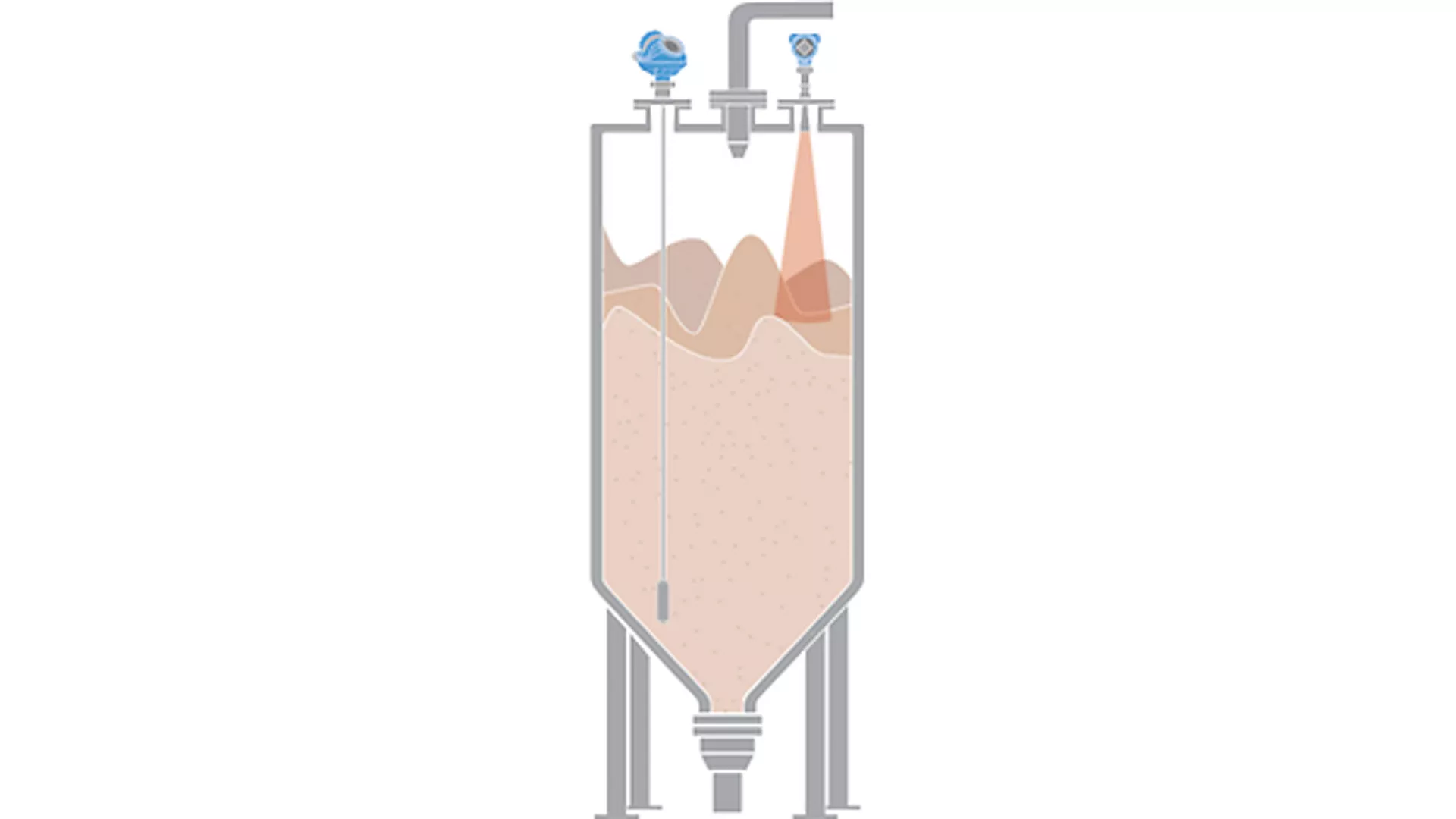 Level Measurement in Raw Material Storage Vessels in Grain Production Operations