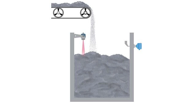 Level Measurement in Solids Containers