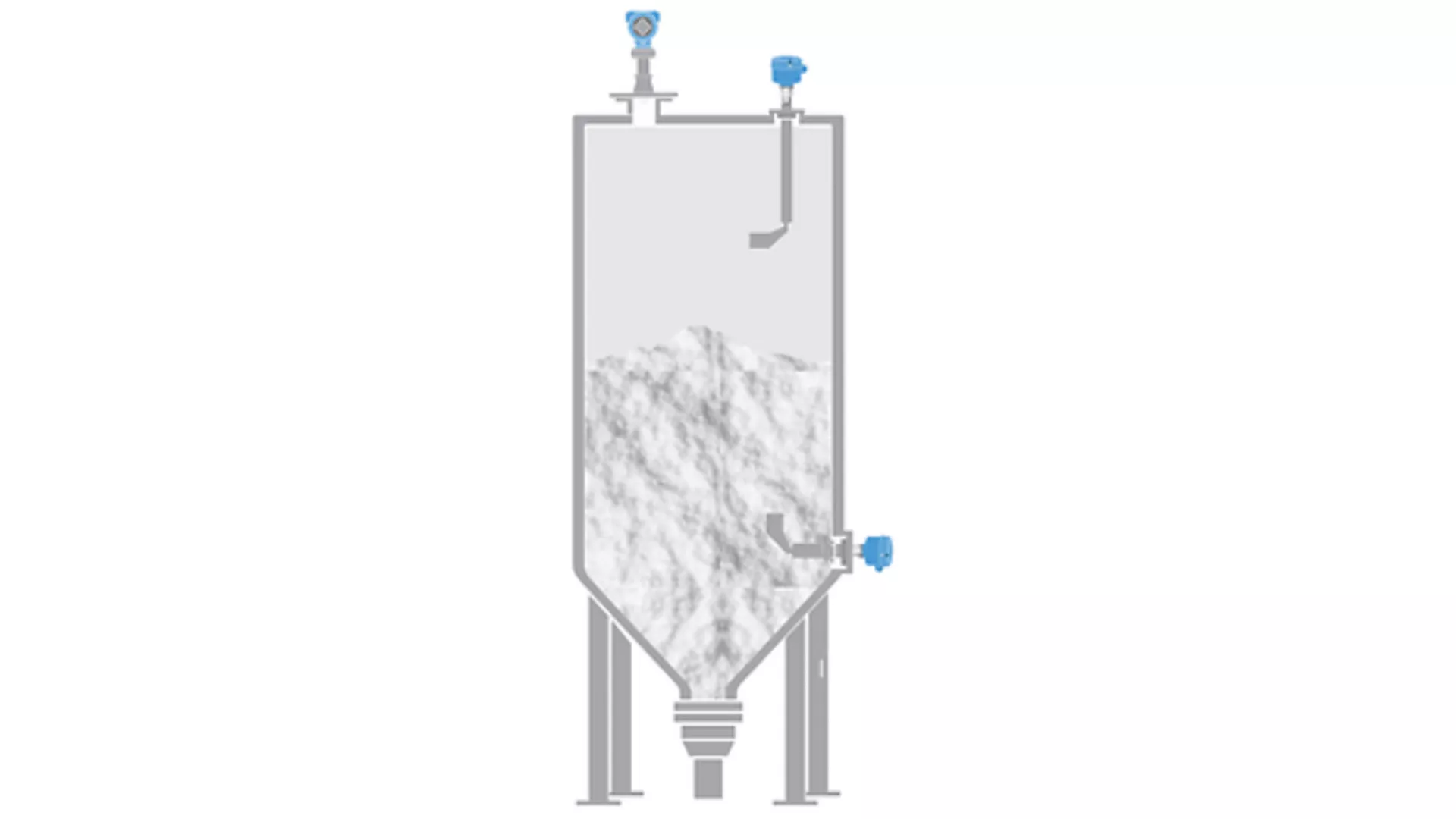 Level Measurement of Coal Silos in Coal Processing