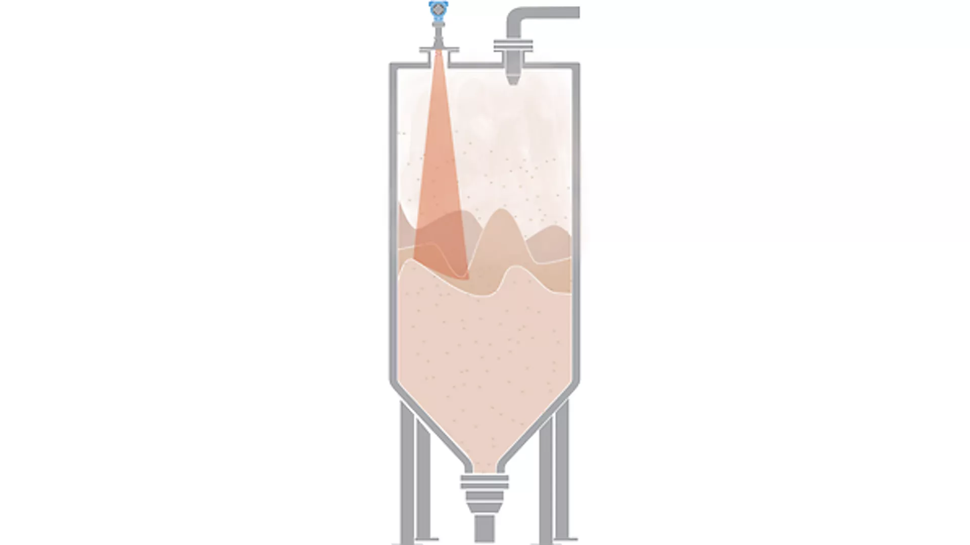 Level Measurement of Milled Ore Silos in Talc Production