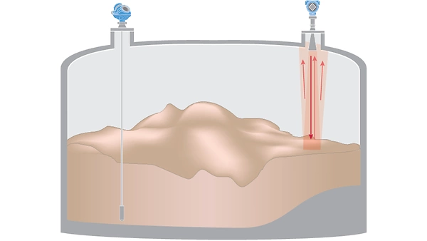 Level Measurement of Stored Cocoa Powder in Cocoa Production