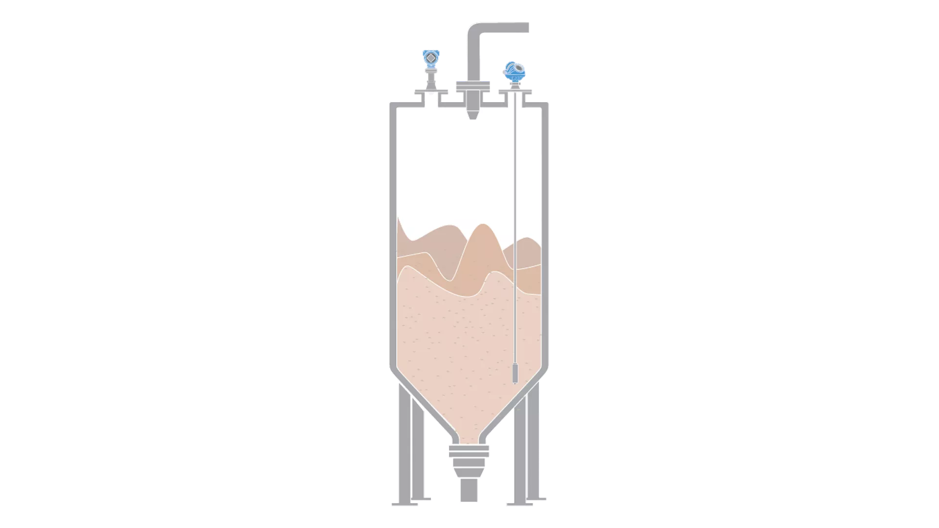Level Measurement of Stored Wheat Bran in Flour Mills