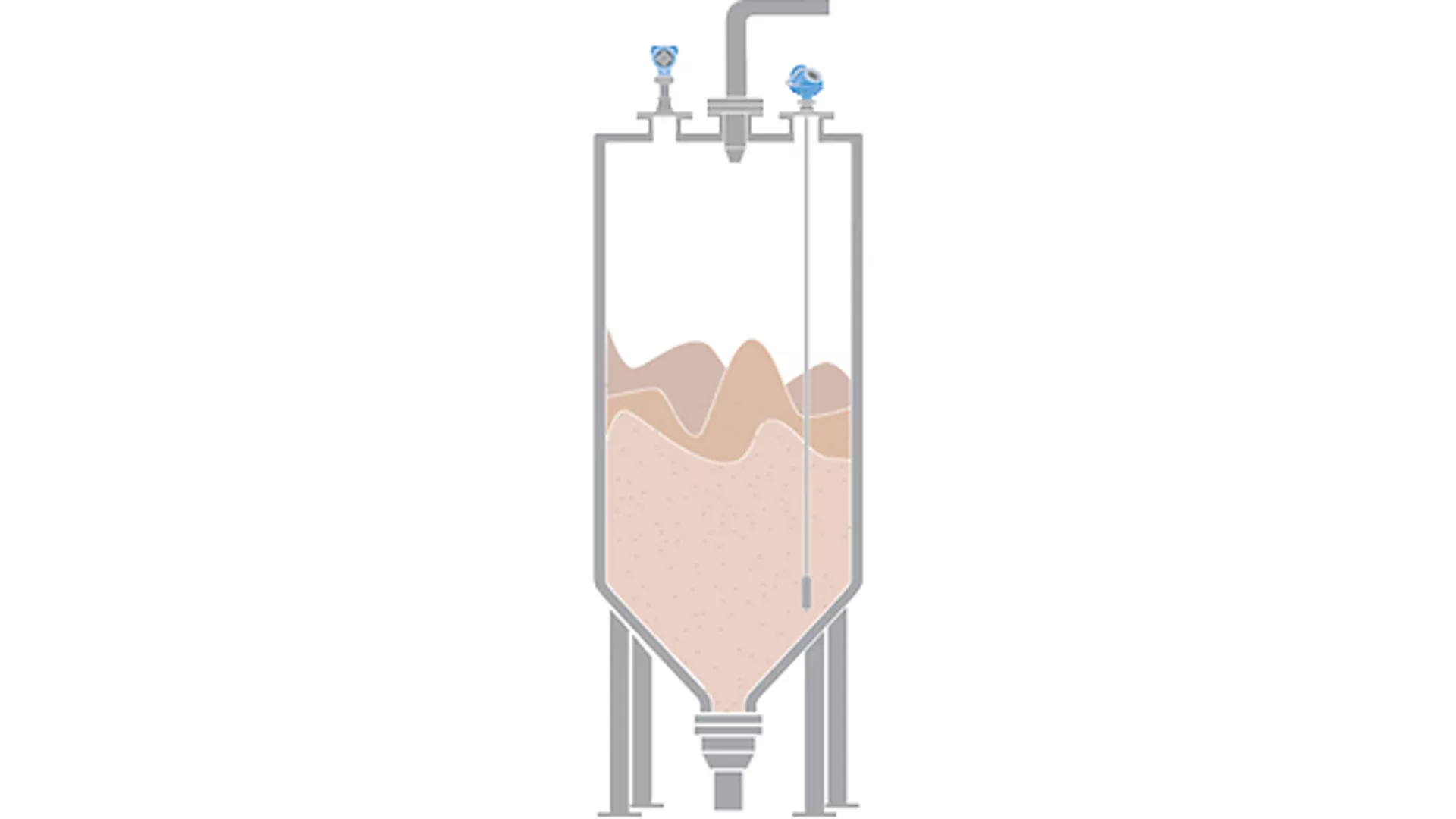 Level Measurement of Stored Wheat Germ in Flour Manufacturing