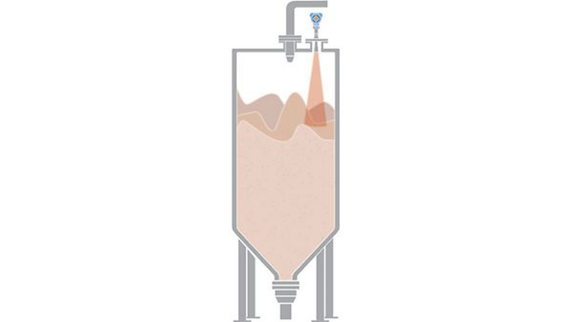 Level Measurement of Sugar in Packaging Silos at Sugar Mills