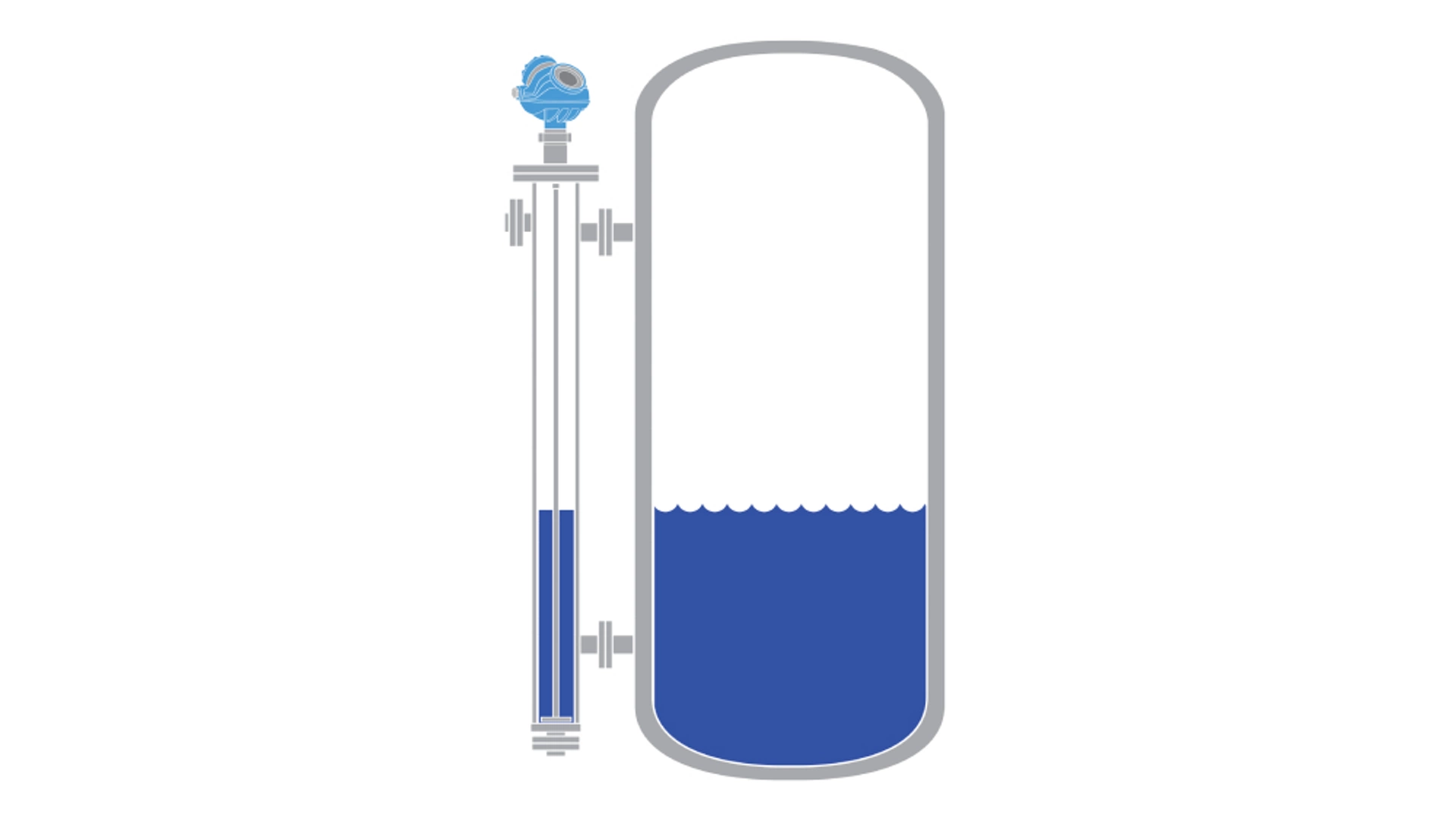 Level Measurement Safety Systems in Blowdown Drums