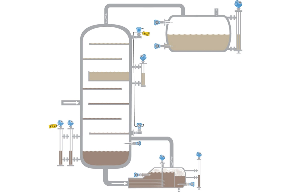 증류 및 분류에 적합한 신뢰성 있는 레벨 계측 확보
