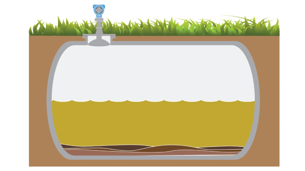Level Measurement Solutions for Sulfur Pits