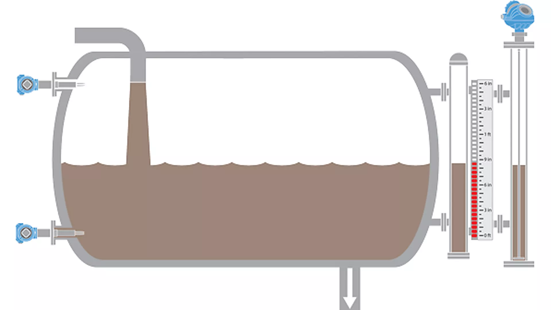 Level Measurement Solutions for Buffer Tanks and Accumulator Vessels